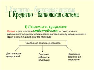 Кредитно - банковская система. Становление и развитие банковской системы в России