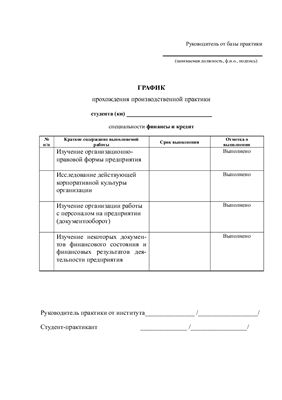 Отчет о прохождении производственной практики в ООО Союз-Светлозар