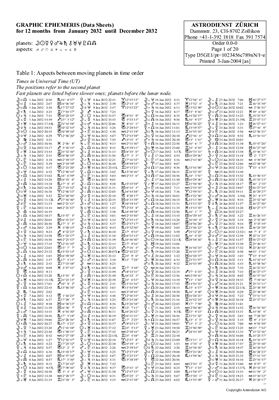 Швейцарские таблицы эфемерид XXI век (2000-2099гг.)