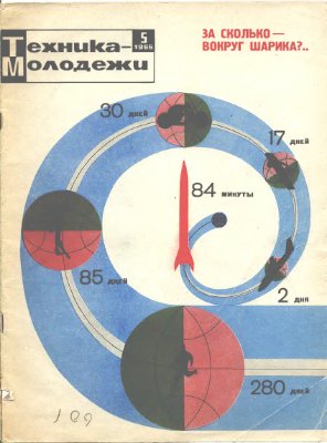 Техника - молодежи 1966 №05