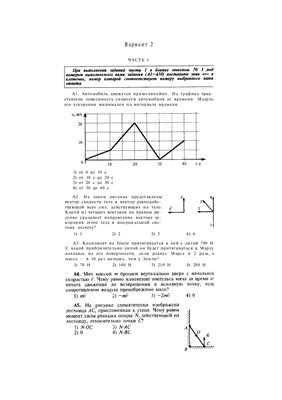 ЕГЭ 2008. Физика. Тест (вариант 2)