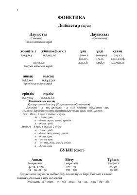Грамматика казахского языка в таблицах и схемах - ҚазаҚ ТілініҢ Грамматикасы (9 - 11 сыныптар үшін)