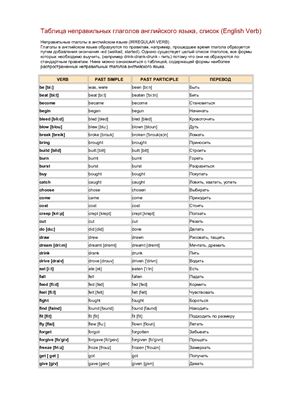 Таблица неправильных глаголов английского языка