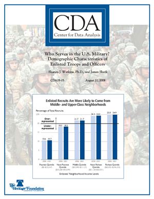 Who serves in the U.S. Military?