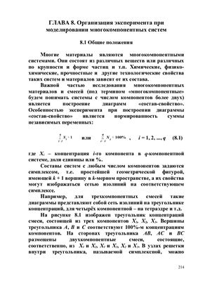 Пинчук С.И. Основы научной деятельности