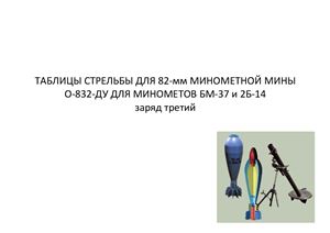 Таблицы стрельбы 82-мм минометной мины О-832-ДУ для минометов БМ-37 и 2Б-14