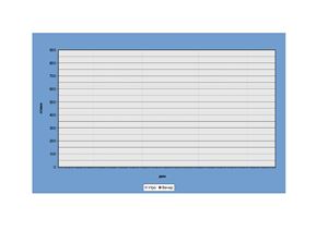 Электронный дневник пикфлоуметрии в формате Excel