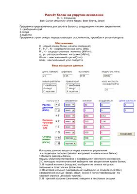 Селицкий Ф.И. Программа (Mathcad). Расчёт балок на упругом основании