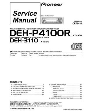 Автомагнитола PIONEER DEH-P4100R DEH-P3110