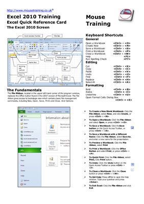 Шпаргалка - Excel 2010 Quick Reference Card
