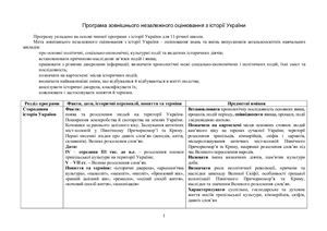 Програма зовнішнього незалежного оцінювання з історії України на 2010 рік