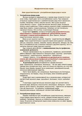 Справочник по грамматике русского языка (Морфология и словообразование)