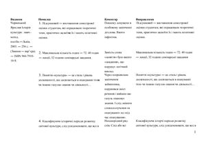 Типові мовностилістичні порушення у навчальних виданнях (таблиця)