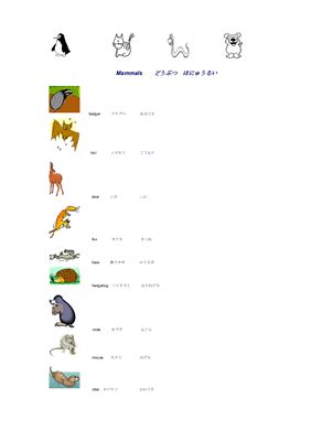 Названия млекопитающих, птиц, рыб, моллюсков и домашних животных на японском и английском языках с картинками