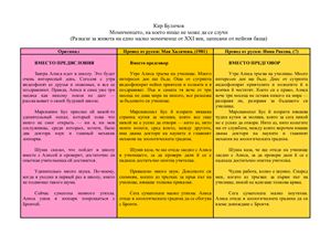 Буличов Кир. Момиченцето, на което нищо не може да се случи (русский текст+2 перевода)