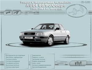 Мультимедийное руководство по ремонту и обслуживанию автомобиля Audi 80/90/Coupe (1986-1991 года выпуска)