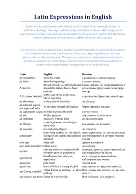 Latin Expressions in English