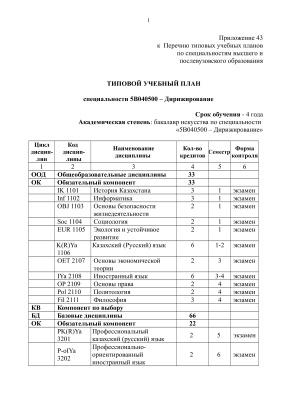 Типовой учебный план специальности 5В040500 - Дирижирование (Казахстан)