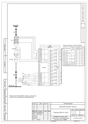 НПП Экра. Функциональная схема терминала ЭКРА 211 0202