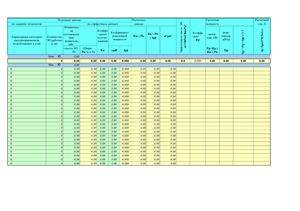 Расчет электрических нагрузок по РТМ 36.18.32.4-92 v.2
