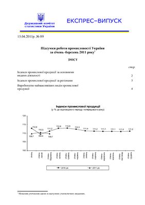 Підсумки роботи промисловості України за січень-березень 2011 року
