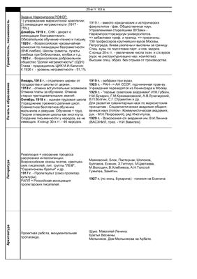 Культура России XX века в таблицах
