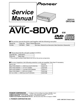 GPS DVD Навигатор Pioneer AVIC-8DVD
