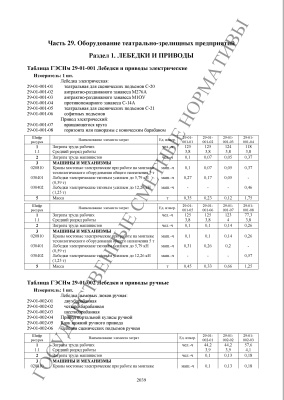 ГЭСНм 81-03-29-2001 Оборудование театрально-зрелещных предприятий 2014