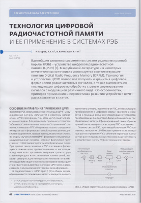 Егоров Н., Кочемасов В. Технология цифровой радиочастотной памяти и её применение в системах РЭБ