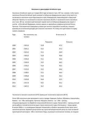Демография и население Алтайского края