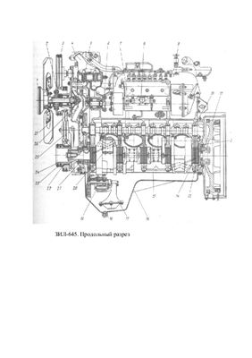 Двигатель ЗИЛ-645. Продольный и поперечный разрез