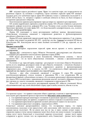 Шпаргалки - Конституционное право РФ