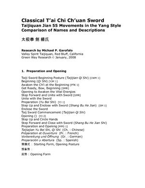 Garofalo Michael P. Classical T’ai Chi Ch’uan Sword. Taijiquan Jian 55 Movements in the Yang Style. Comparison of Names and Descriptions