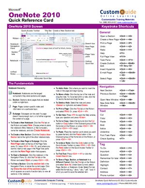 Шпаргалка - Microsoft OneNote 2010. Quick Reference Card