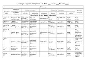 Календарне планування до підручника А.М. Несвіт 5 клас II семестр (за новою навчальною програмою 2013)