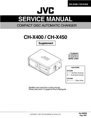 Ченжер JVC CH-X400 CH-X450