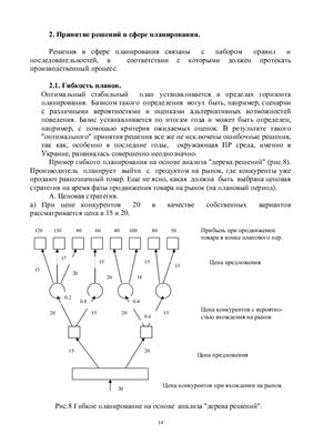 Захарченко В.И. Планирование на предприятии