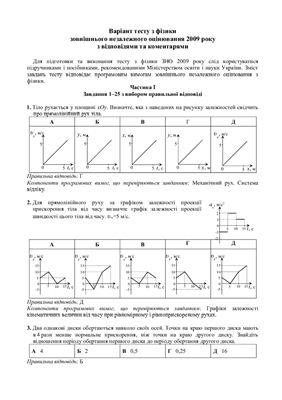 Физика. Внешнее независимое тестирование. Украина