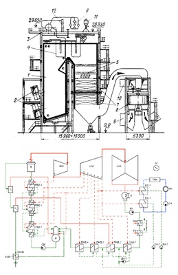 Реконструкция котельного агрегата ТГМ-96Б Саратовской ТЭЦ-5 путем установки турбинного экономайзера
