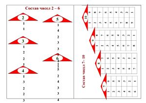 Карточки - Состав чисел в пределах 10