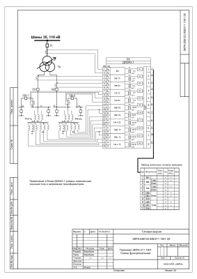 НПП Экра. Функциональная схема терминала ЭКРА 211 1301
