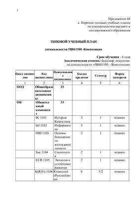 Типовой учебный план специальности 5В041100 - Композиция (Казахстан)