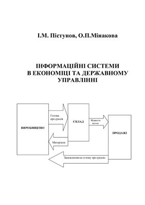 Пістунов І.М., Мінакова О.П. Інформаційні системи в економіці та державному управлінні