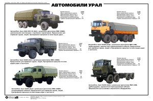 Автомобили Урал (Плакат)