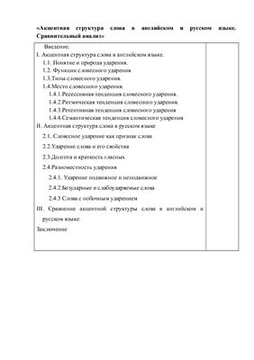 Акцентная структура слова в английском и русском языках. сравнительный анализ