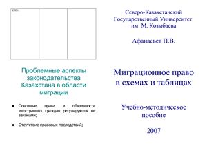 Афанасьев П.В. Миграционное право в схемах и таблицах. Учебно-методическое пособие
