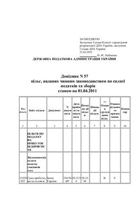 Справочник - Довідник пільг згідно з Податковим кодексом України