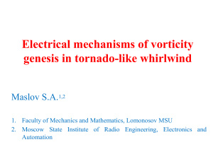 Maslov S.A. Electrical mechanisms of vorticity genesis in tornado-like whirlwind