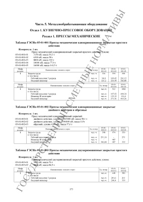 ГЭСНп 81-05-05-2001 Металлообрабатывающее оборудование (2014)