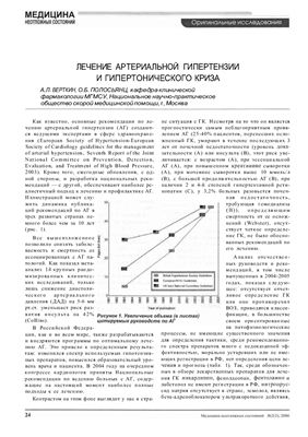 Верткин А.Л., Полосьянц О.Б. Лечение артериальной гипертензии и гипертонического криза